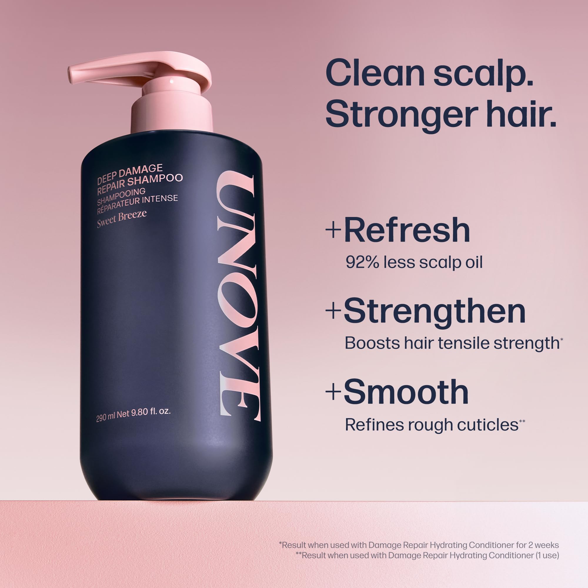 UNOVE Deep Damage Repair Shampoo