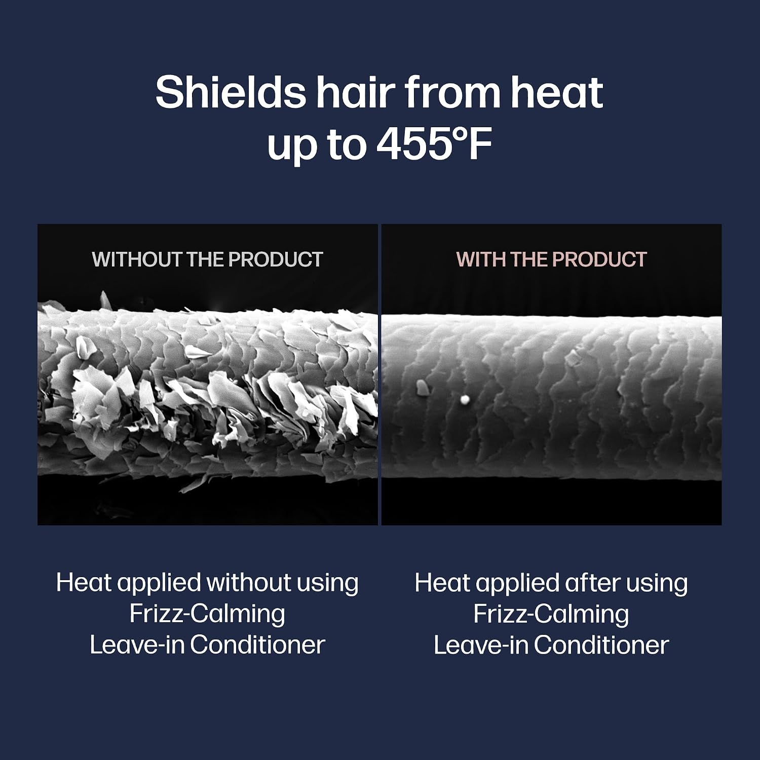UNOVE Frizz-Calming Sleek Leave-In Conditioner, Anti Frizz Heat Protectant Hair Treatment, 72-Hour Frizz Control, Humidity & Static Resistant, 150 ml / 5.07 fl oz | Korean Hair Care, Leave In Conditioner, Anti Frizz Heat Protectant